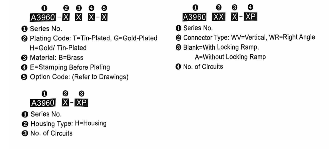 3.96mm Pitch Wire-to-Board Cable Assembly A3962(5195) 3.96mm Pitch Wire-to-Board Cable Assembly A3962(5195)