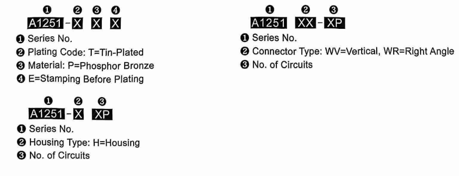 1.25mm Pitch Wire Harness for LCD TV Display A1251 Series 1.25mm Pitch Wire Harness for LCD TV Display A1251 Series