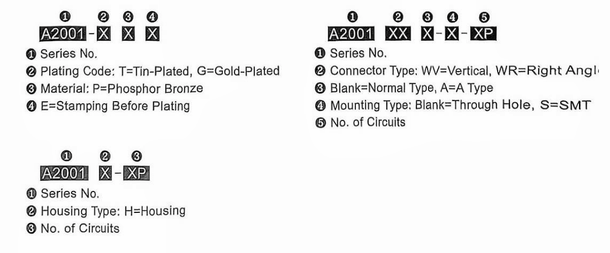 1.25mm Pitch Micro Connector Cable Molex 51021 Series 1.25mm Pitch Micro Connector Cable Molex 51021 Series