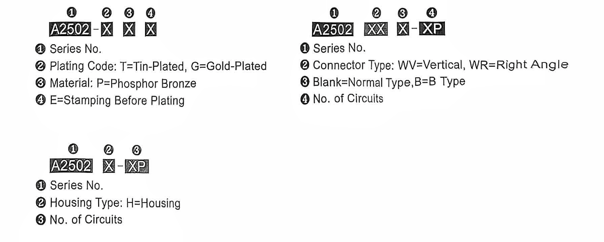 Molex 5264 Replacement Signal Cable 2.5mm Pitch A2502 Molex 5264 Replacement Signal Cable 2.5mm Pitch A2502