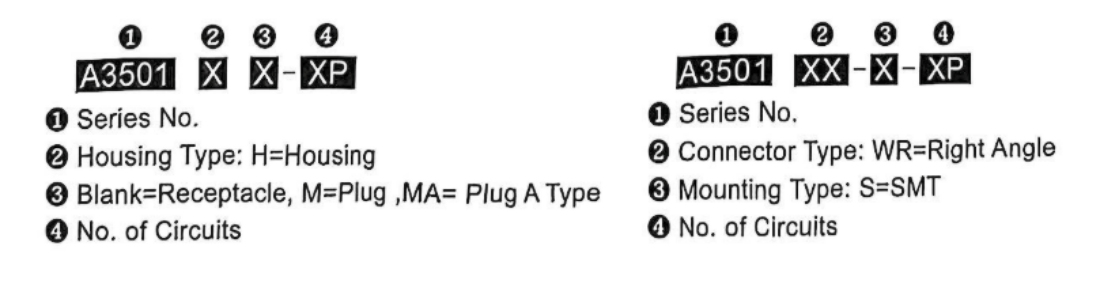 3.50mm Pitch Wire-to-Board Cable Signal Power A3501 3.50mm Pitch Wire-to-Board Cable Signal Power A3501