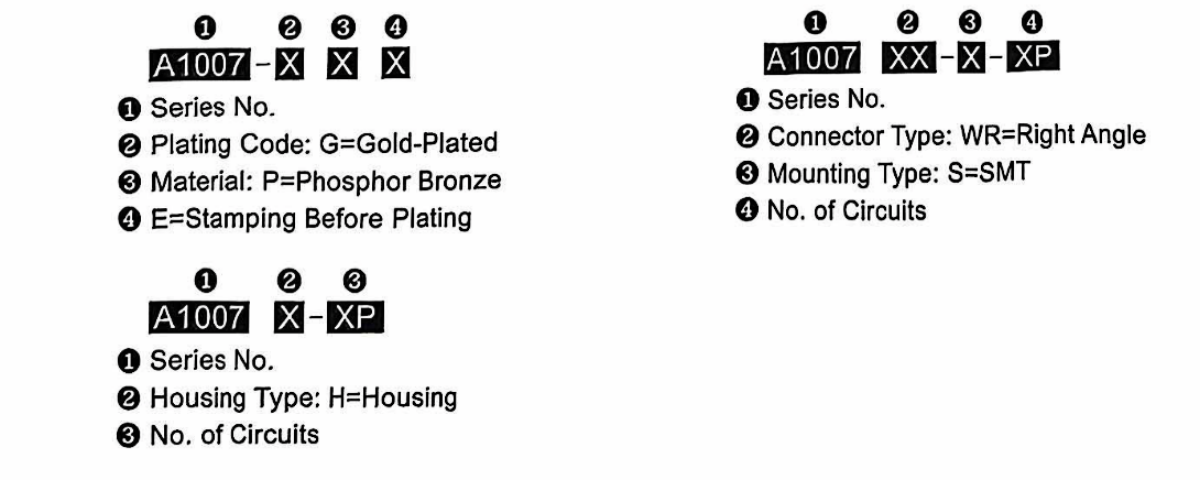 Micro Coaxial LVDS Cable Assembly for LCD Display A1007 Micro Coaxial LVDS Cable Assembly for LCD Display A1007